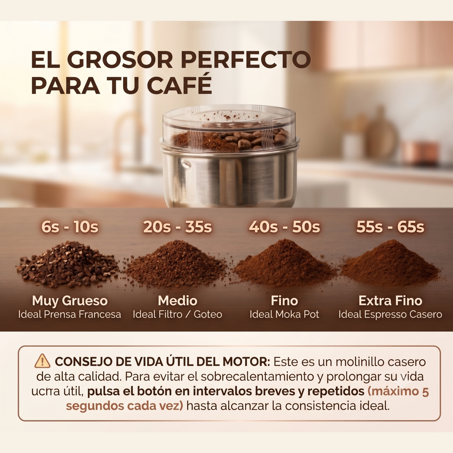 Moledor Eléctrico de Café - Para Iniciar tus Mañanas con el Aroma más Cálido en Segundos